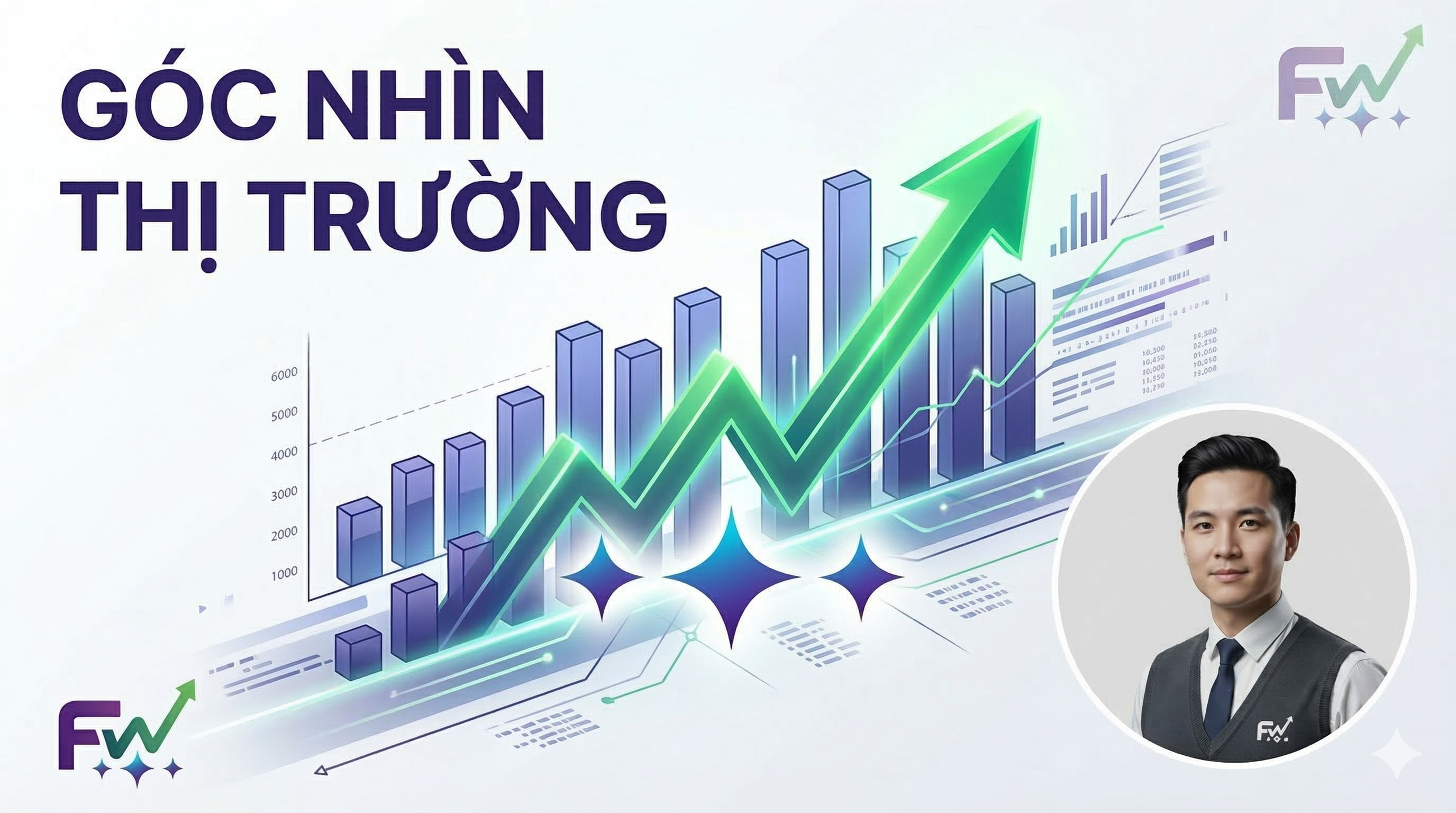 Bản tin Wealth ngày 13/03/2026