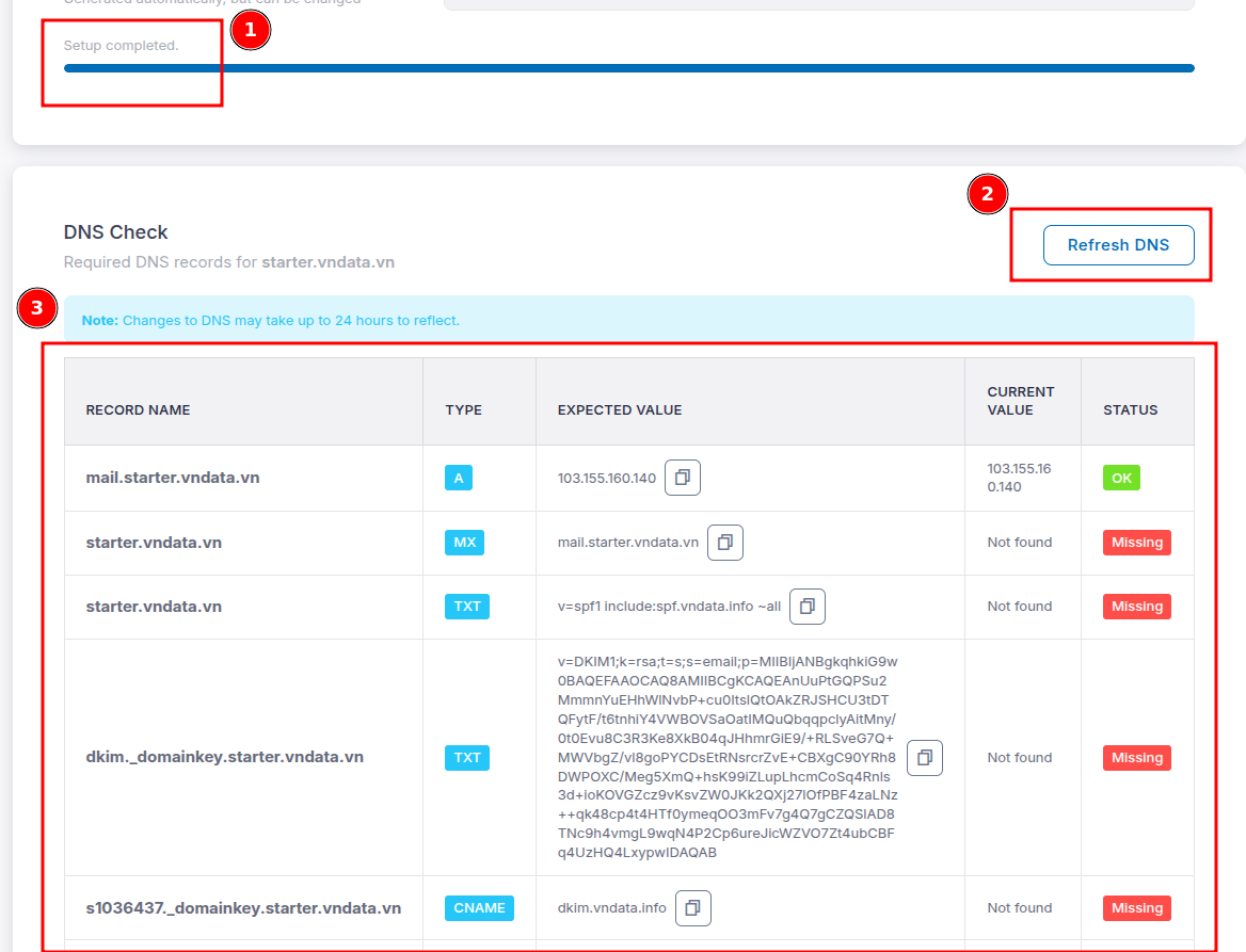 Danh sách bản ghi DNS cần cấu hình