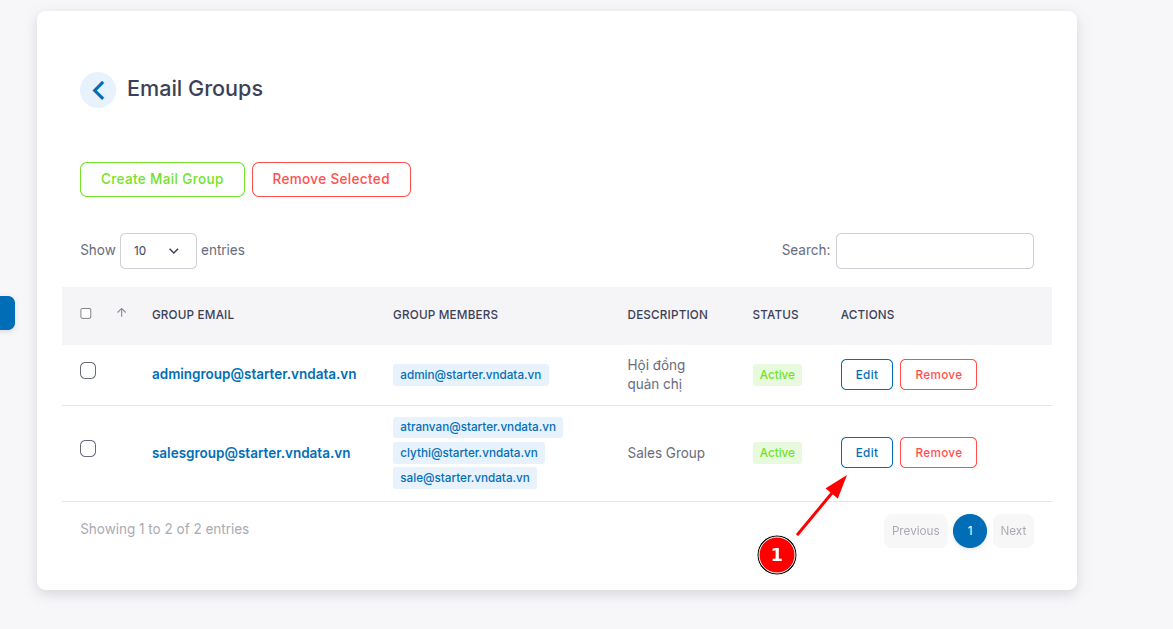 Chọn Edit để chỉnh sửa nhóm email