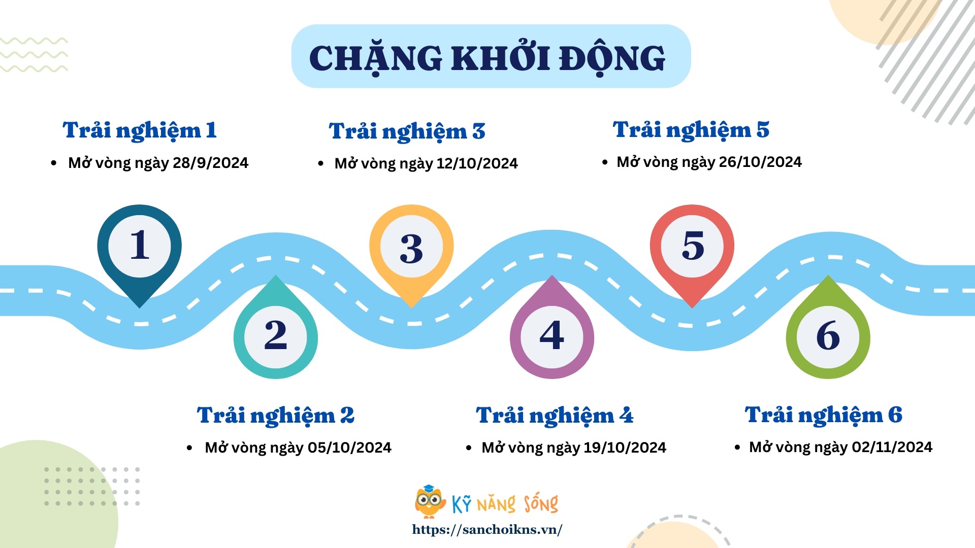 HƯỚNG DẪN CHI TIẾT CÁCH TẠO TÀI KHOẢN VÀ THAM GIA SÂN CHƠI KỸ NĂNG SỐNG KNS NĂM HỌC 2024-2025