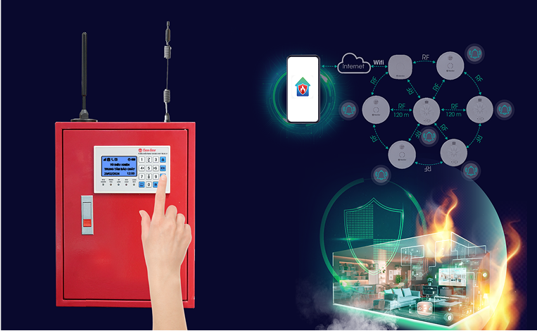 Tủ Trung Tâm Báo Cháy Không Dây TĐK.BC.01:  Sản phẩm bảo vệ mọi không gian trước nguy cơ cháy