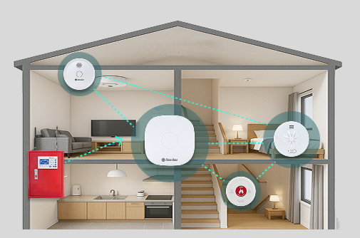 Đầu báo cháy nhiệt không dây - BCK01.RF -  Cảnh báo nhiệt nhanh - chính xác - hiệu quả