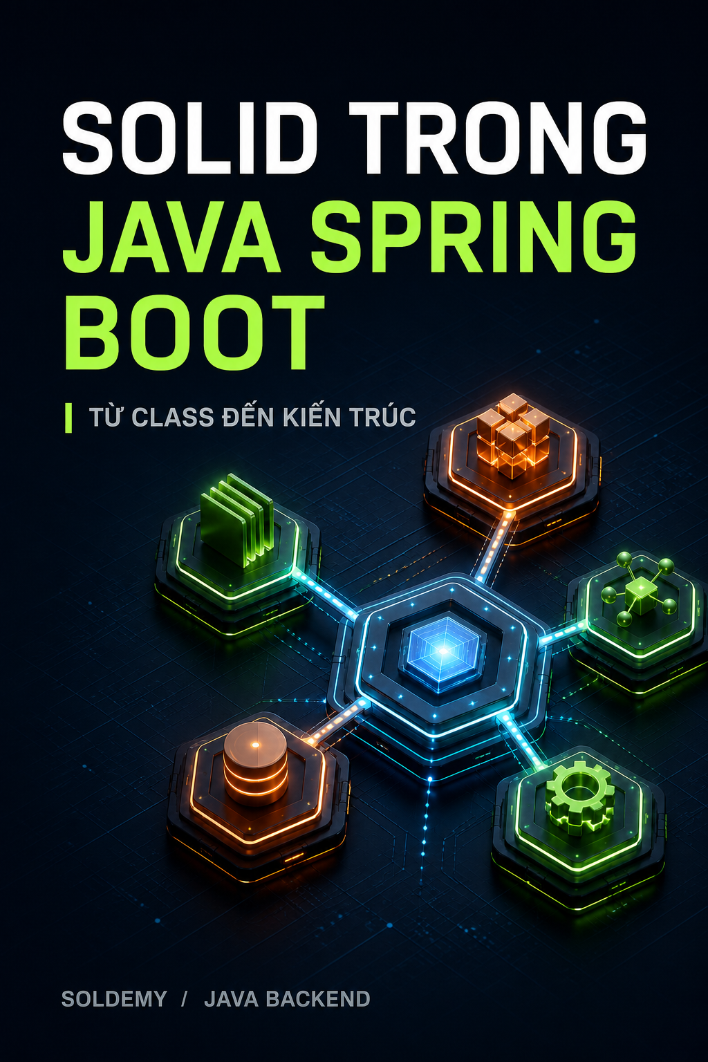SOLID trong Java Spring Boot