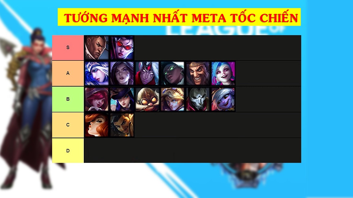 tướng mạnh nhất meta tốc chiến